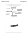 PATOLOGÍAS RELACIONADAS CON LA ACIDEZ