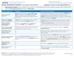 TRS-ActiveCare: ActiveCare 2 Aetna Choice® POS II