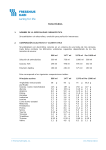 FICHA TÉCNICA 1. NOMBRE DE LA ESPECIALIDAD