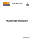 Manual de Organización INCAN - Instituto Nacional de Cancerología
