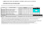 Listado de médicos del centro - Distrito Sanitario Granada