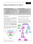 Apoyo nutricional en cirugía. - Página Oficial Sociedad Argentina de