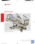 Multicare