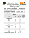 Informes de labores 2010 - Instituto Nacional de Rehabilitación