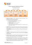 Proceso 4: Sustentación y obtención de la licenciatura (Documento