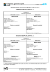 Modalidades de bachillerato