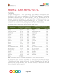 región v – altos tsotsil tseltal