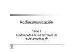 Radiocomunicación