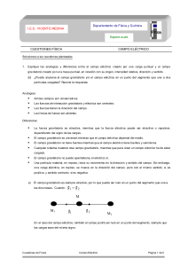 Soluciones CAMPO ELÉCTRICO