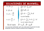 ECUACIONES DE MAXWELL ∫ ∫